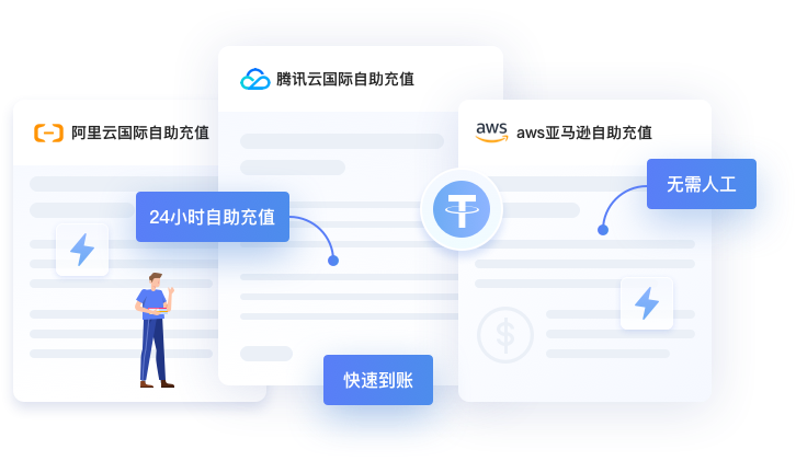 代理合作流程